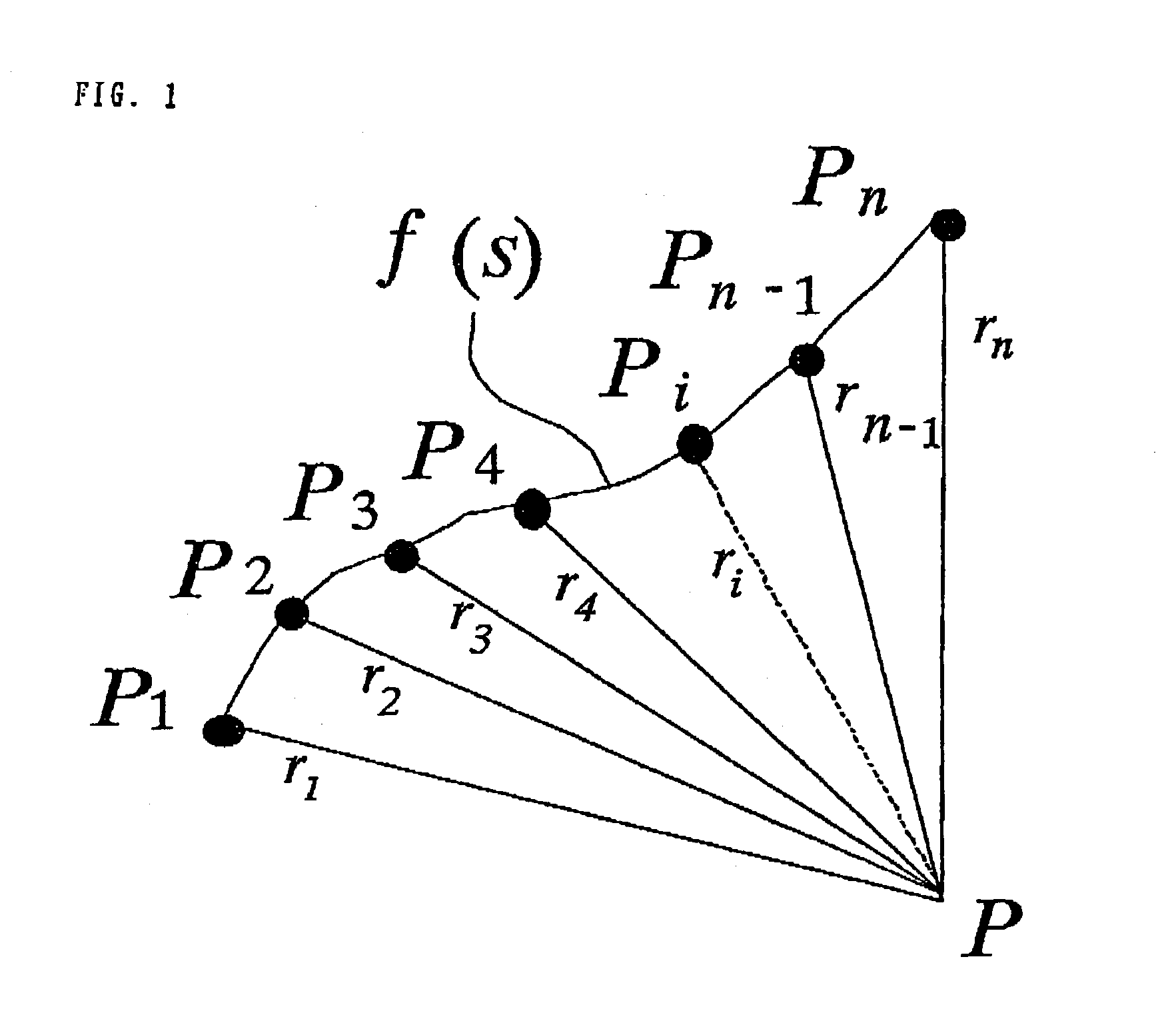 Image-layout evaluation method, image-layout evaluation system, and image-layout-evaluation-processing program