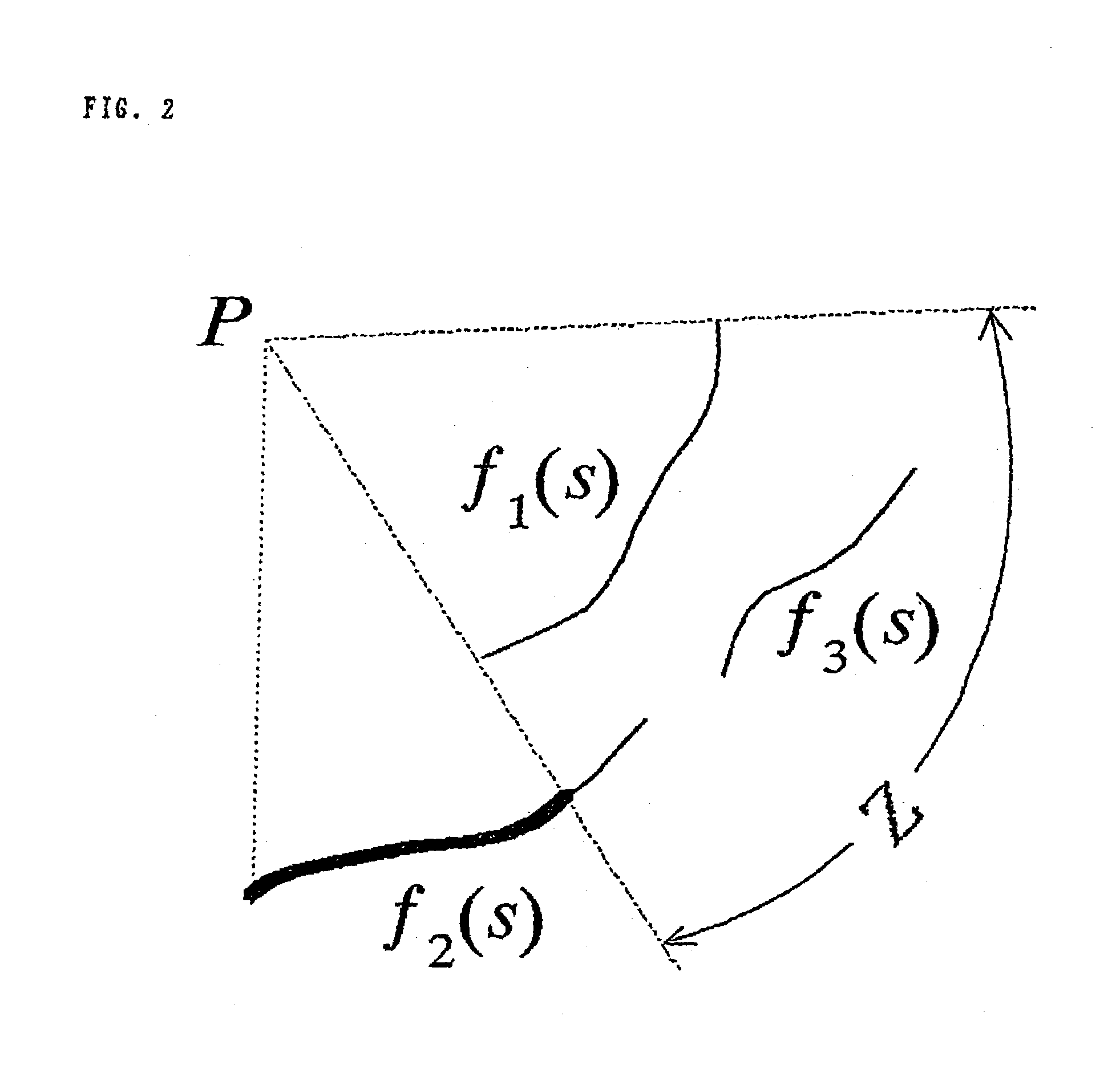 Image-layout evaluation method, image-layout evaluation system, and image-layout-evaluation-processing program