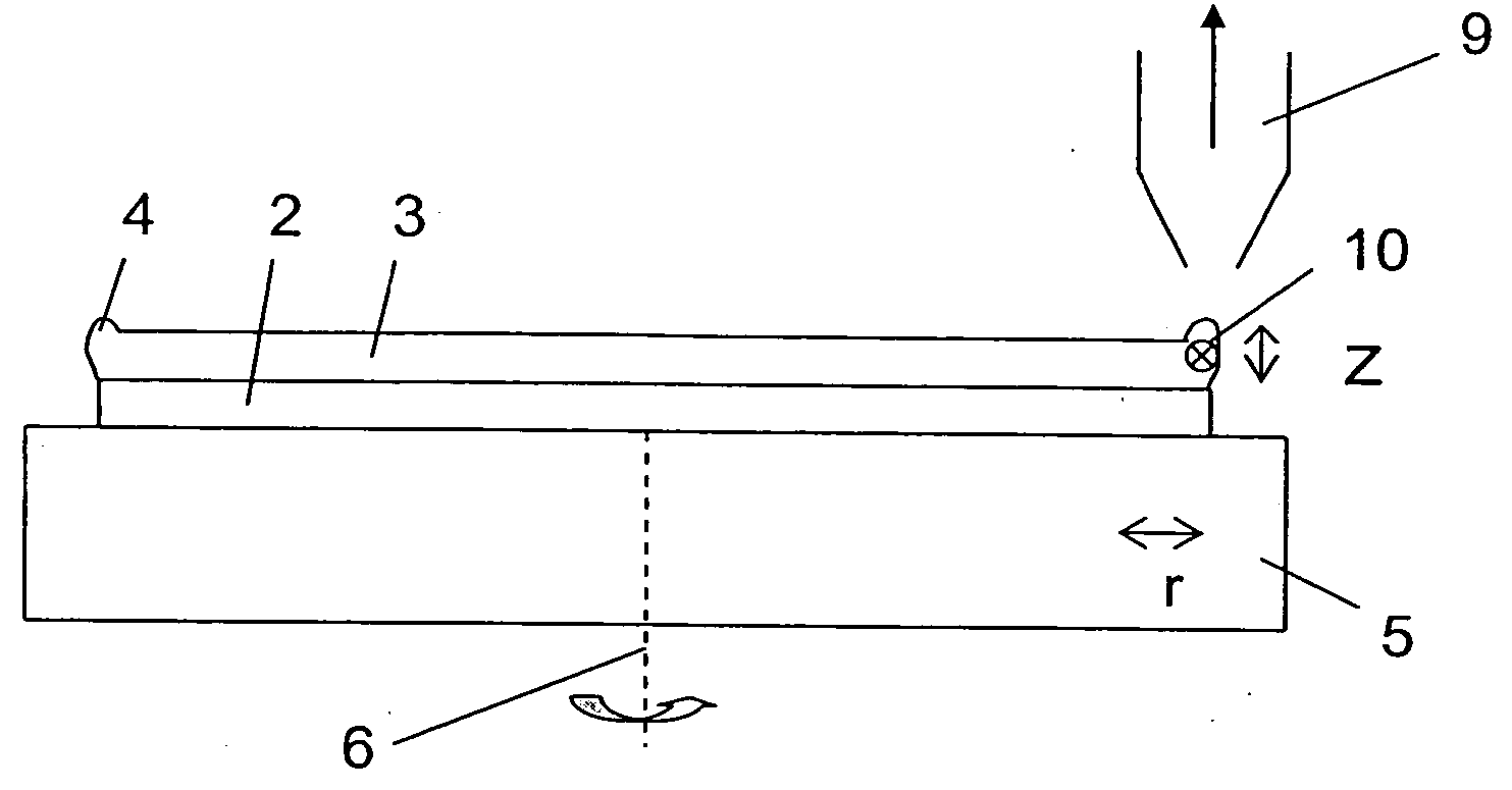 Method and apparatus for removing an edge region of a layer applied to a substrate and for coating a substrate and a substrate