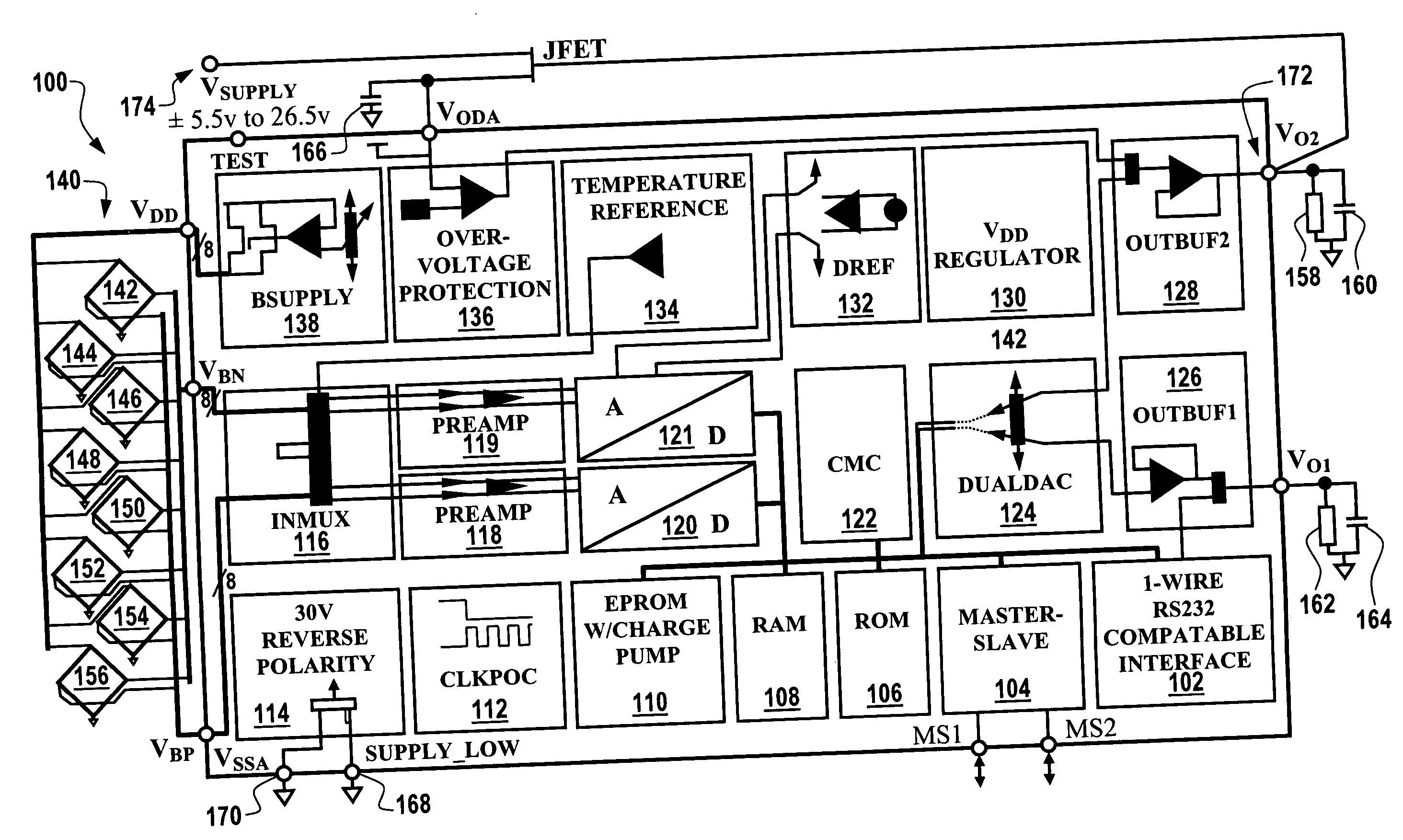 Position detection apparatus and method for linear and rotary sensing applications