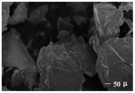 Composite humic acid sponge bionic soil matrix and preparation method and application thereof