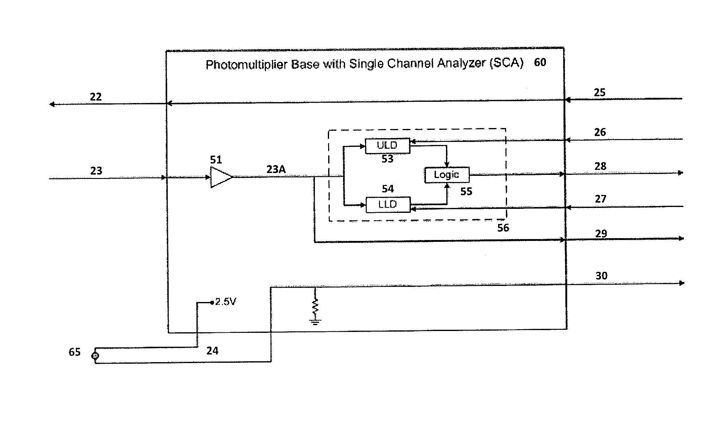 Analog signal measurement system and gamma ray detector with targeted automated gamma spectroscopy