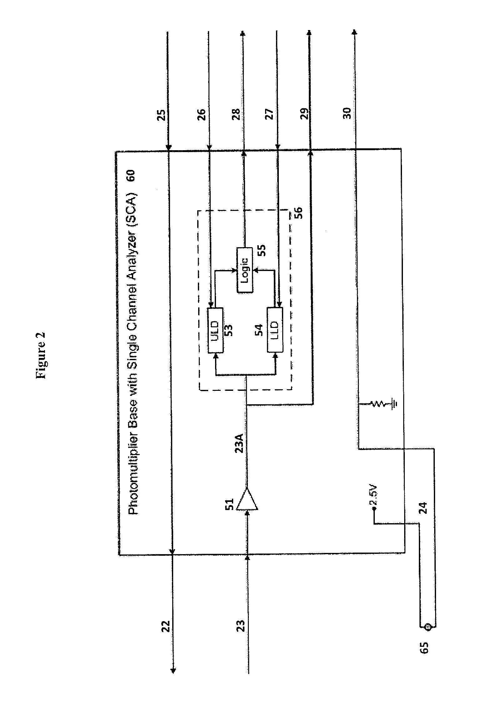 Analog signal measurement system and gamma ray detector with targeted automated gamma spectroscopy