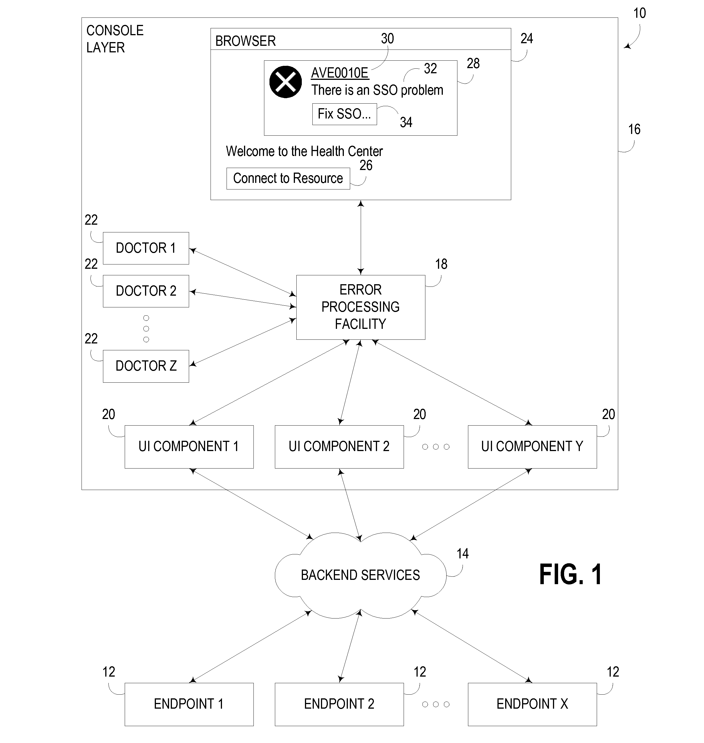 Automated error reporting and diagnosis in distributed computing environment