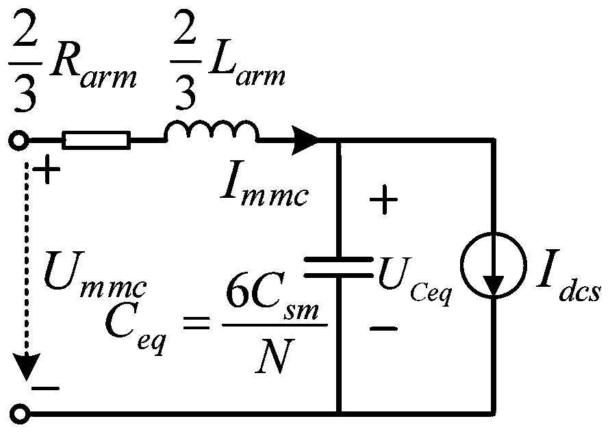 An Electromechanical Transient Modeling Method for a Decentralized Access LCC-MMC Hybrid DC System