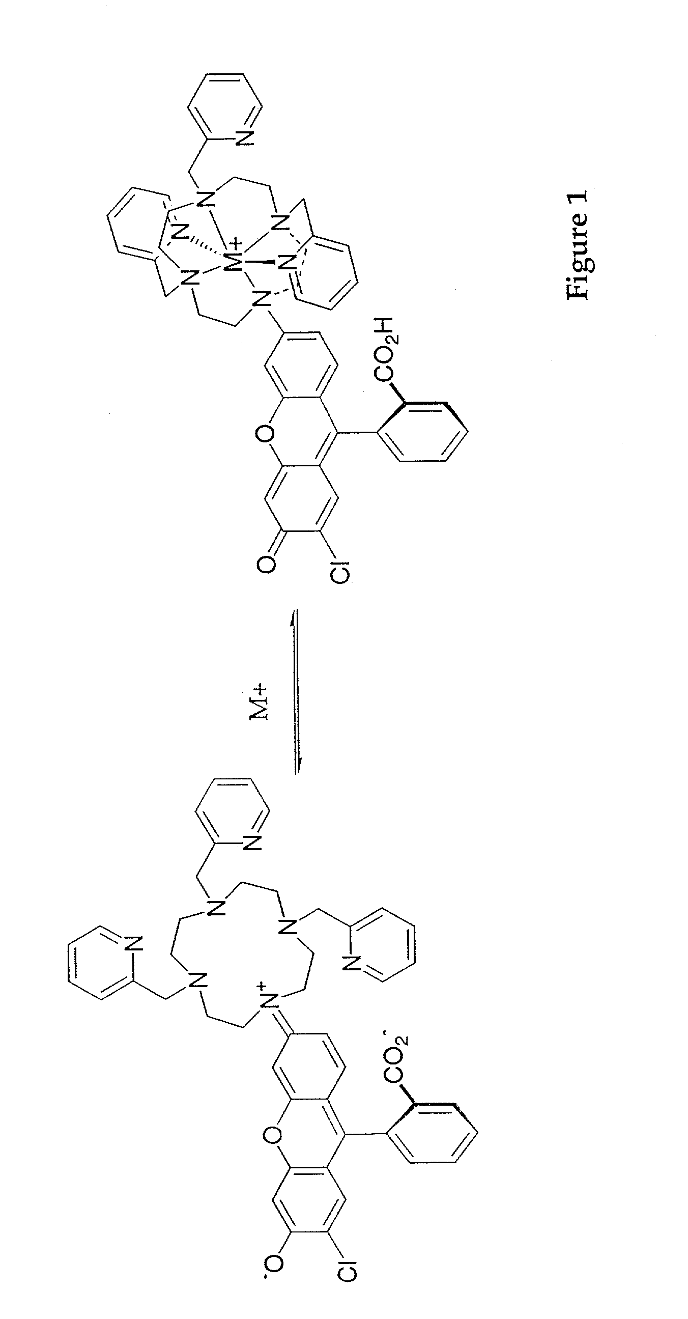 Fluorescent metal sensors, and methods of making and using the same