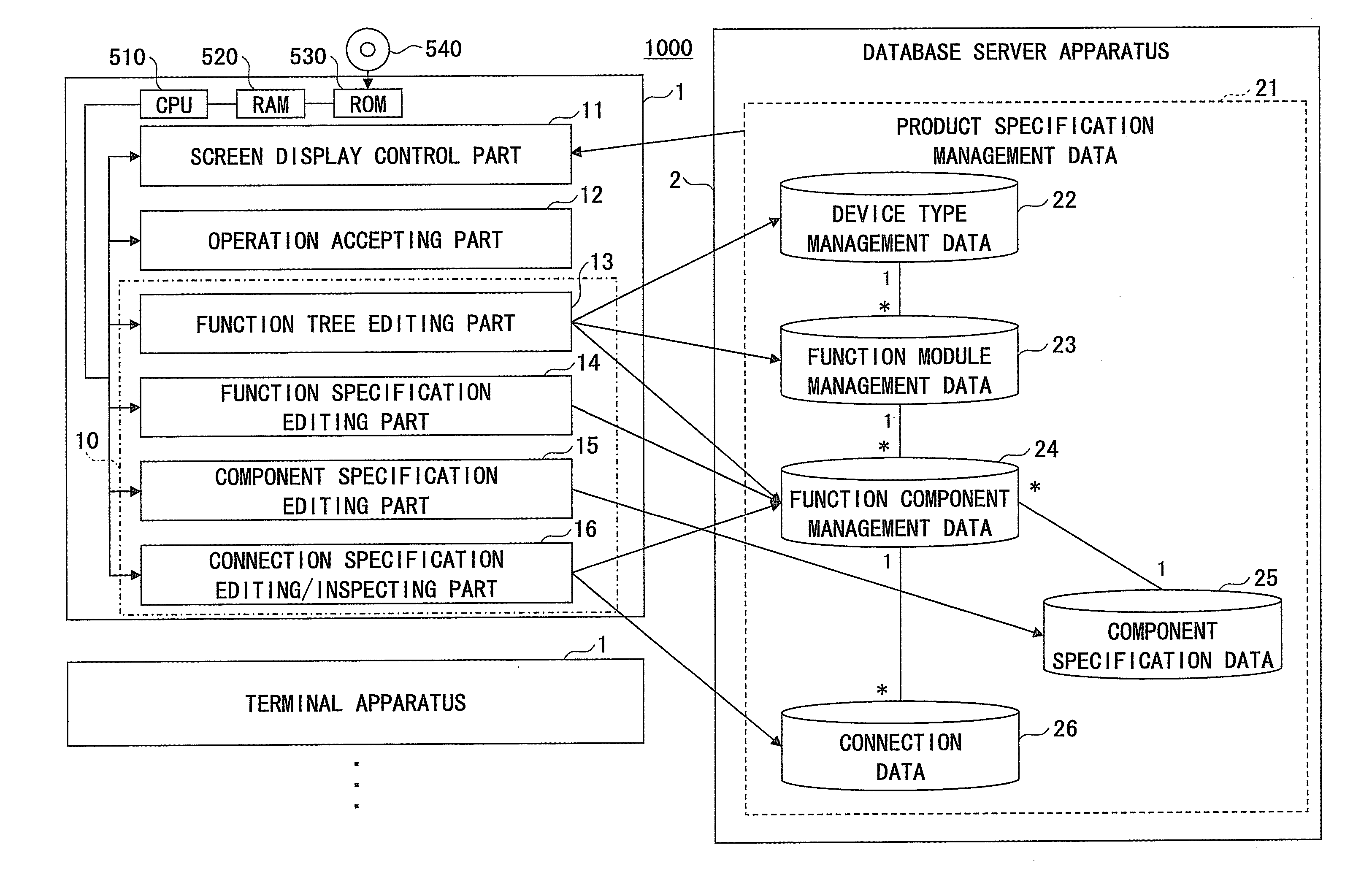 Editing system