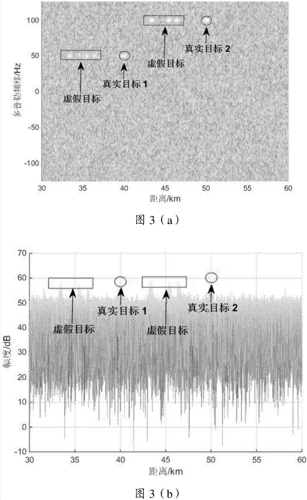 Method for detecting target when reference signal of external radiation source radar comprises multipath interference