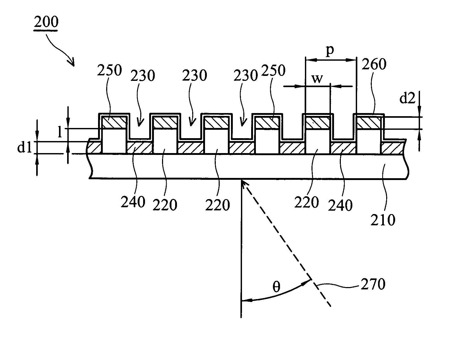 Wire grid polarizer with double metal layers