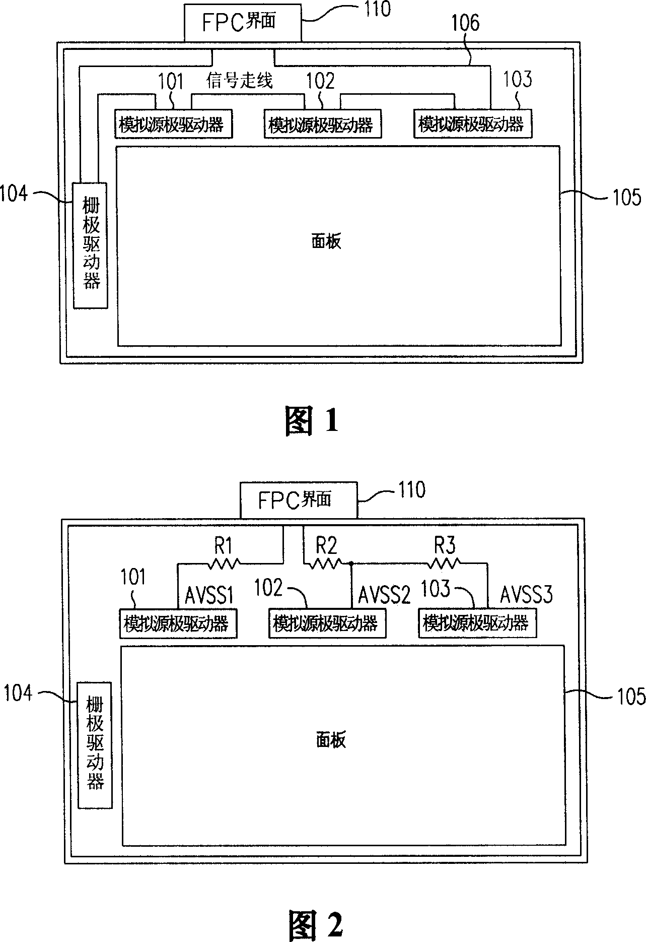 Analog source electrode driver output voltage compensating device and method thereof