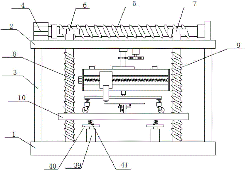 High-stability 3D printing equipment