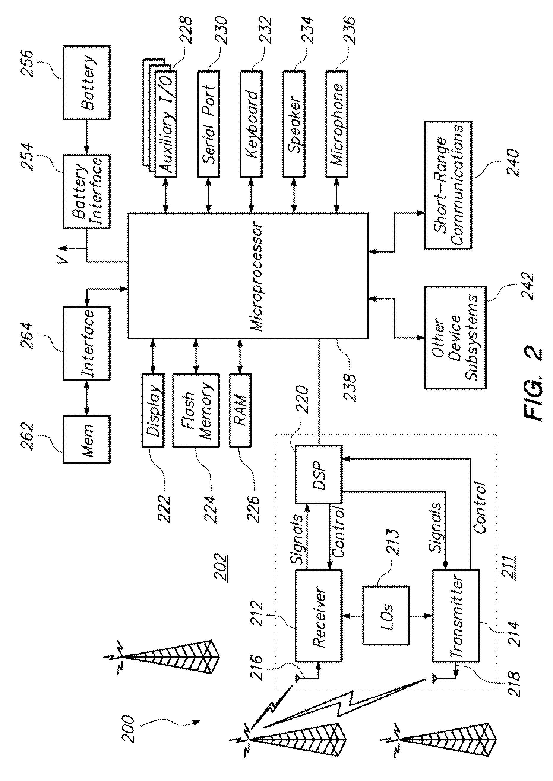 Data burst communication techniques for use in increasing data throughput to mobile communication devices