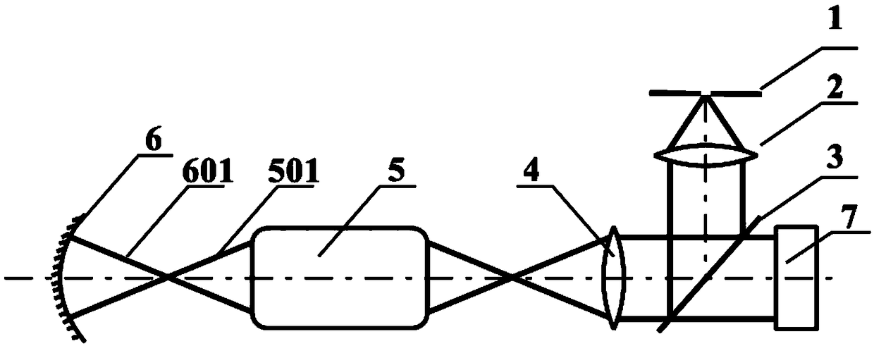 A deep ultraviolet optical system confocal alignment device and method