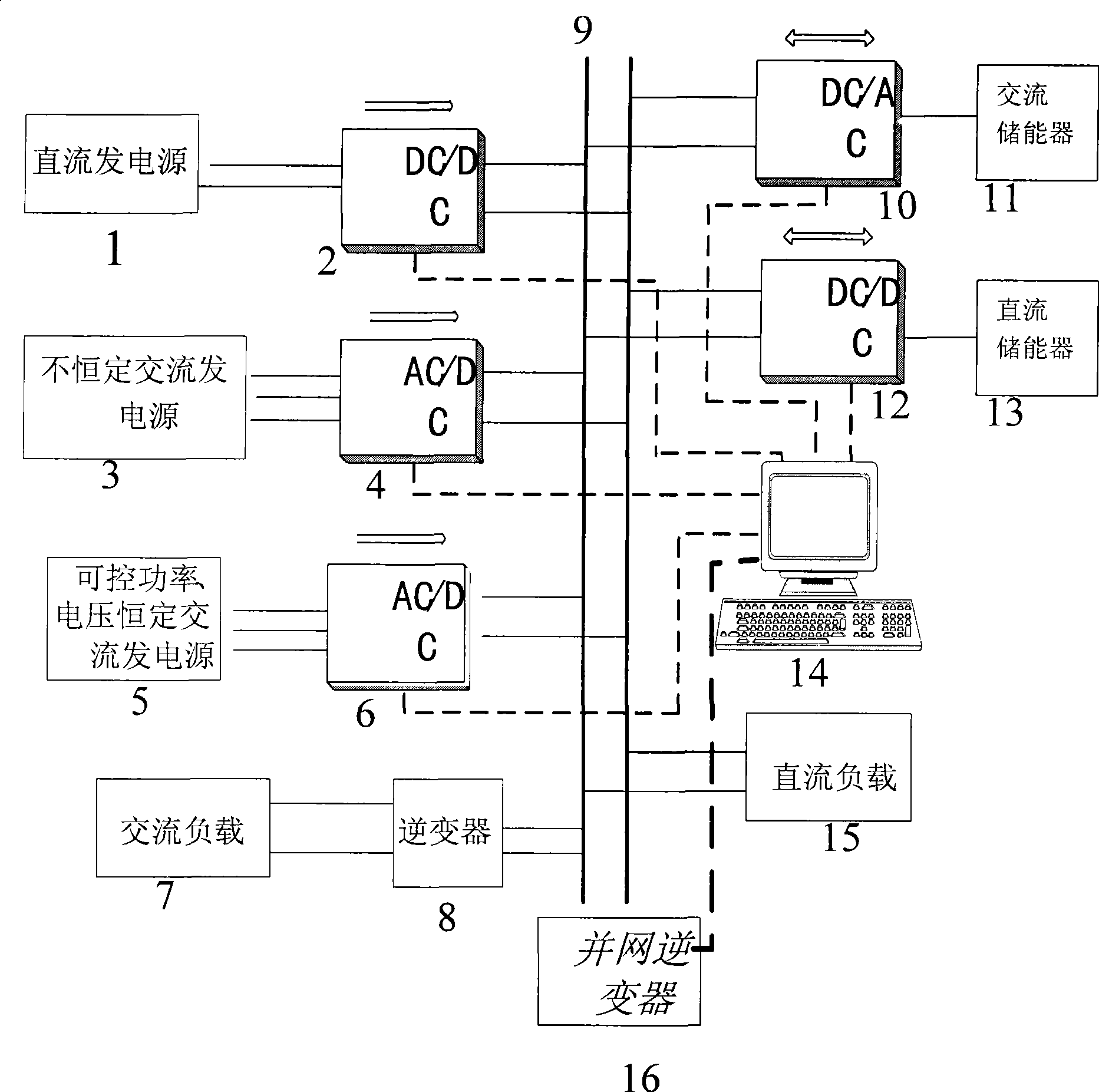 Networking method for minitype electric network