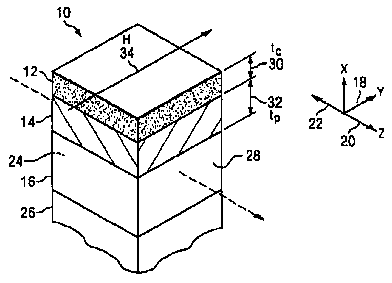 Ferromagnetic-semiconductor composite isolator and method