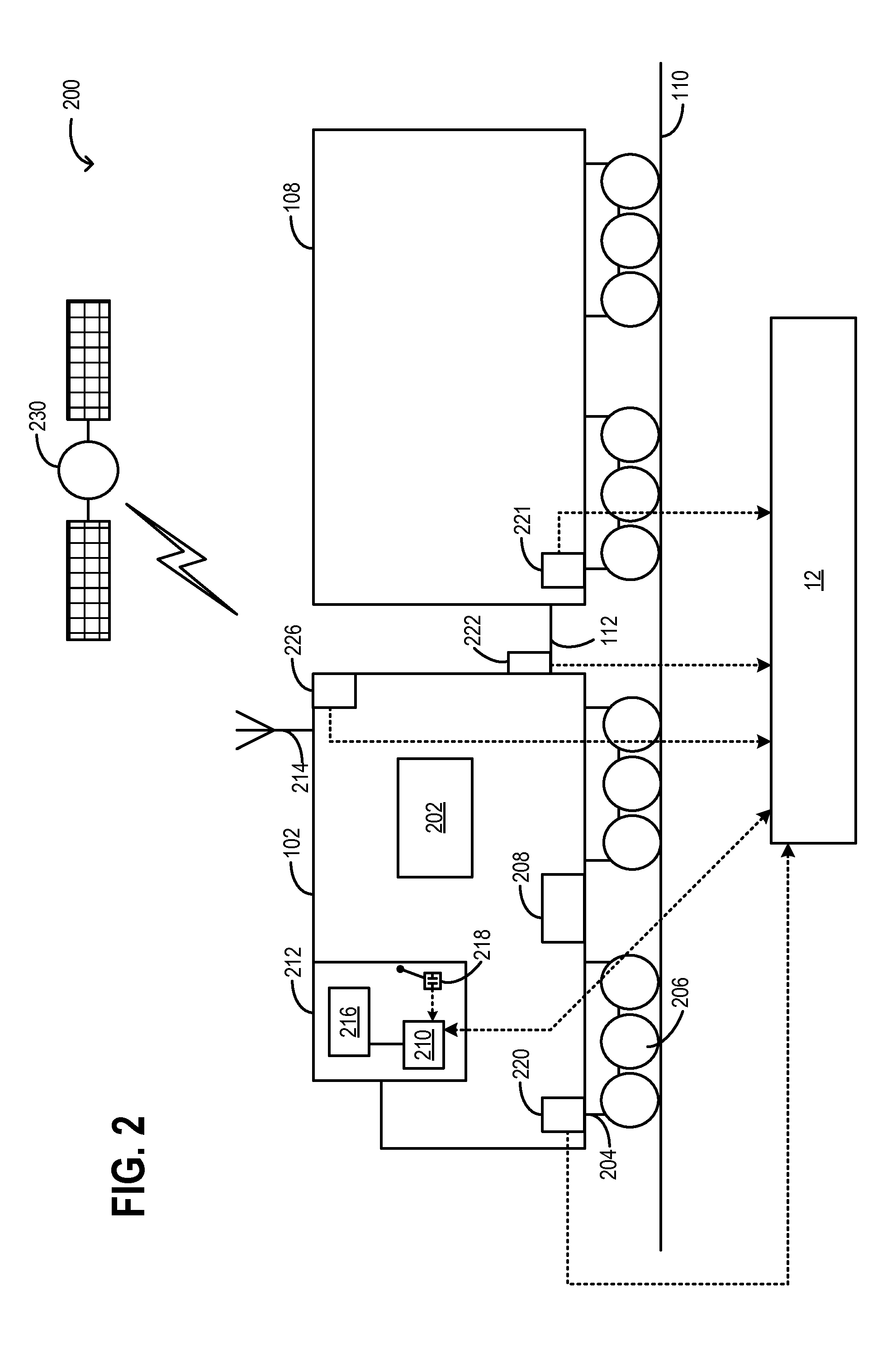 Method and system for independent control of vehicle