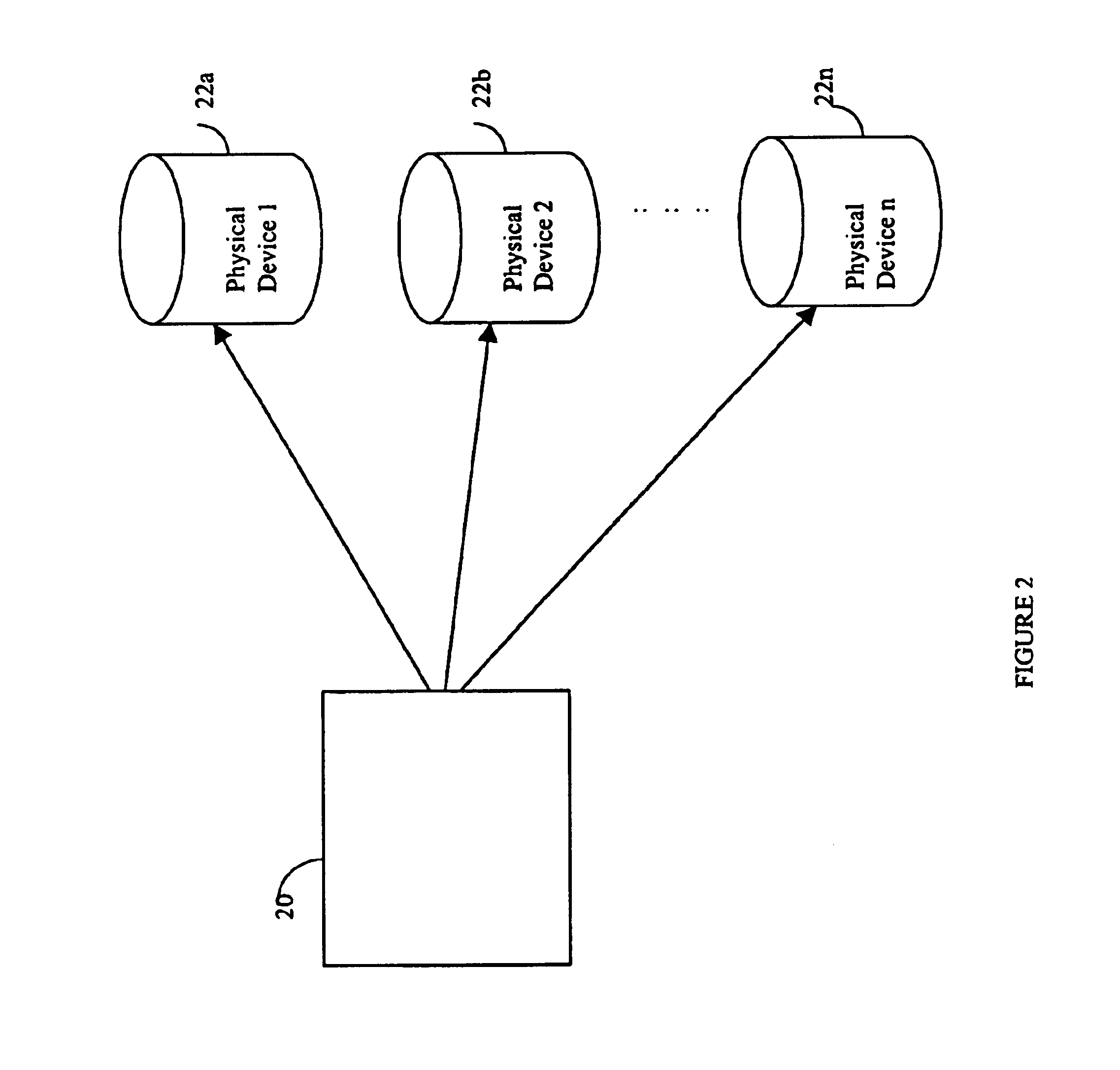 Locking technique for control and synchronization