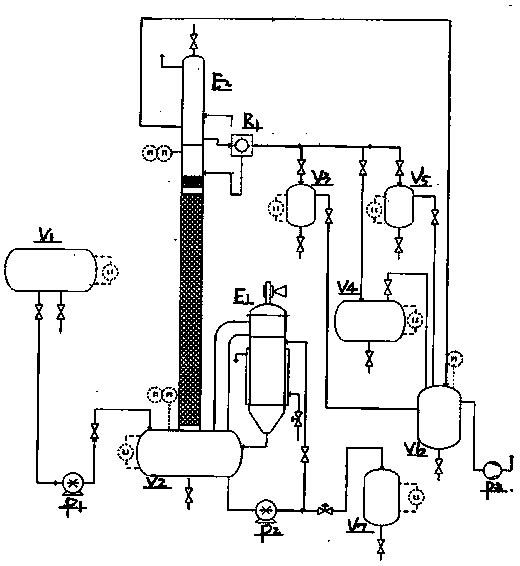 Purification process for o-phenylenediamine