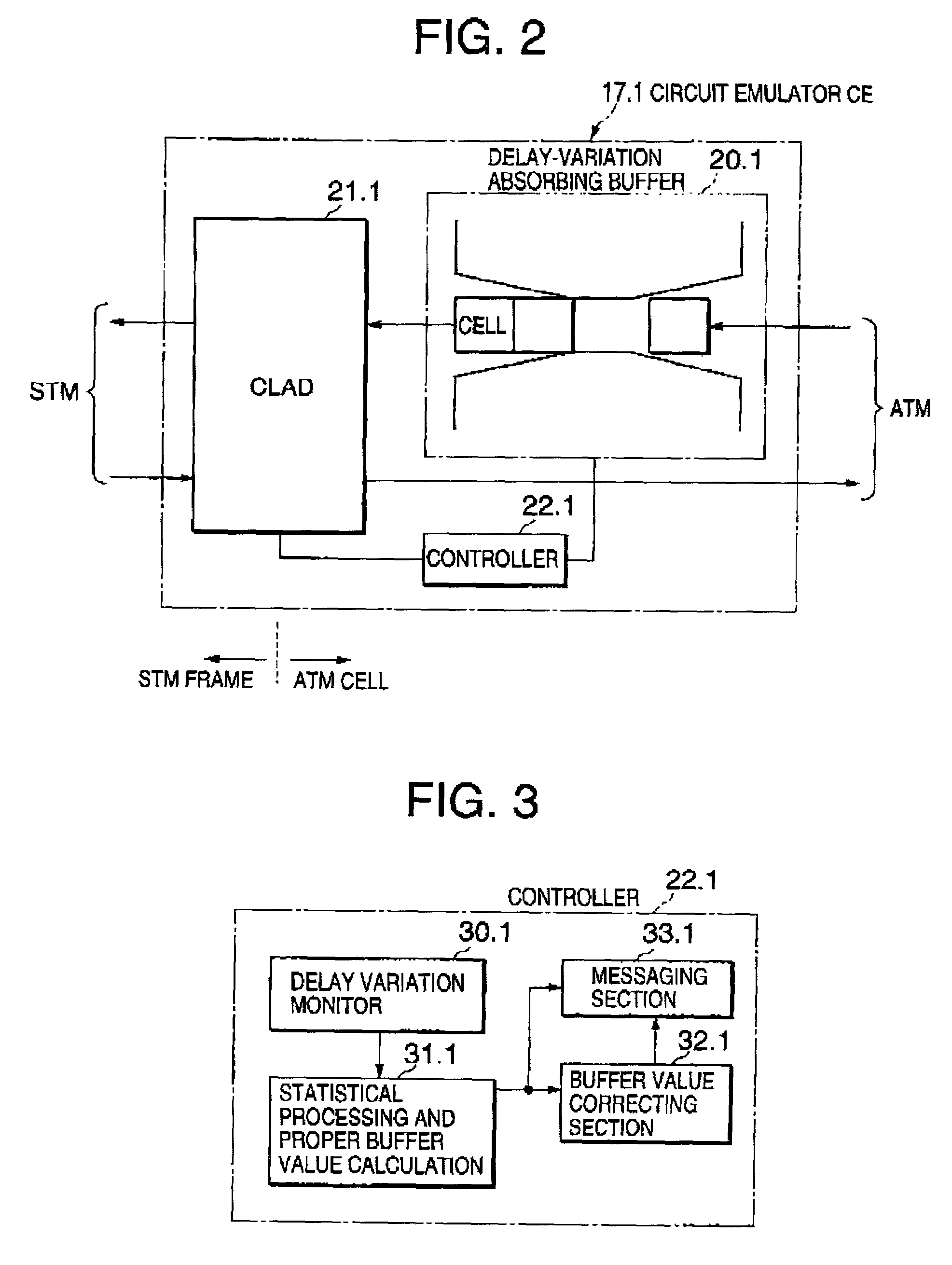 Delay variation buffer control technique