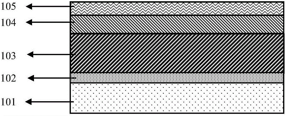 Preparation method for nitride light emitting diode chip