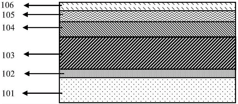 Preparation method for nitride light emitting diode chip