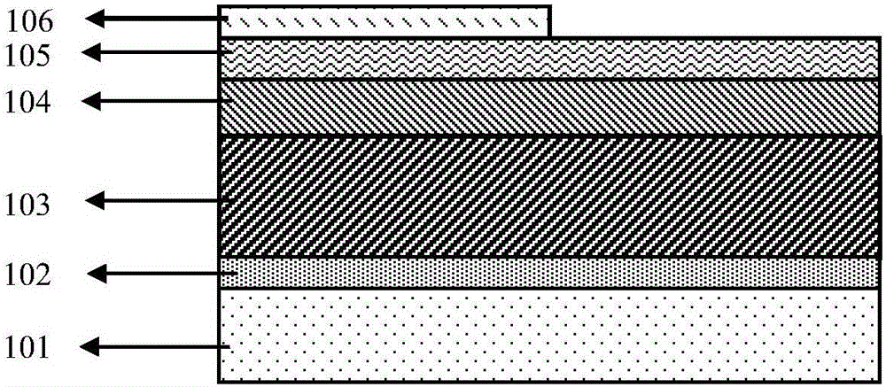 Preparation method for nitride light emitting diode chip