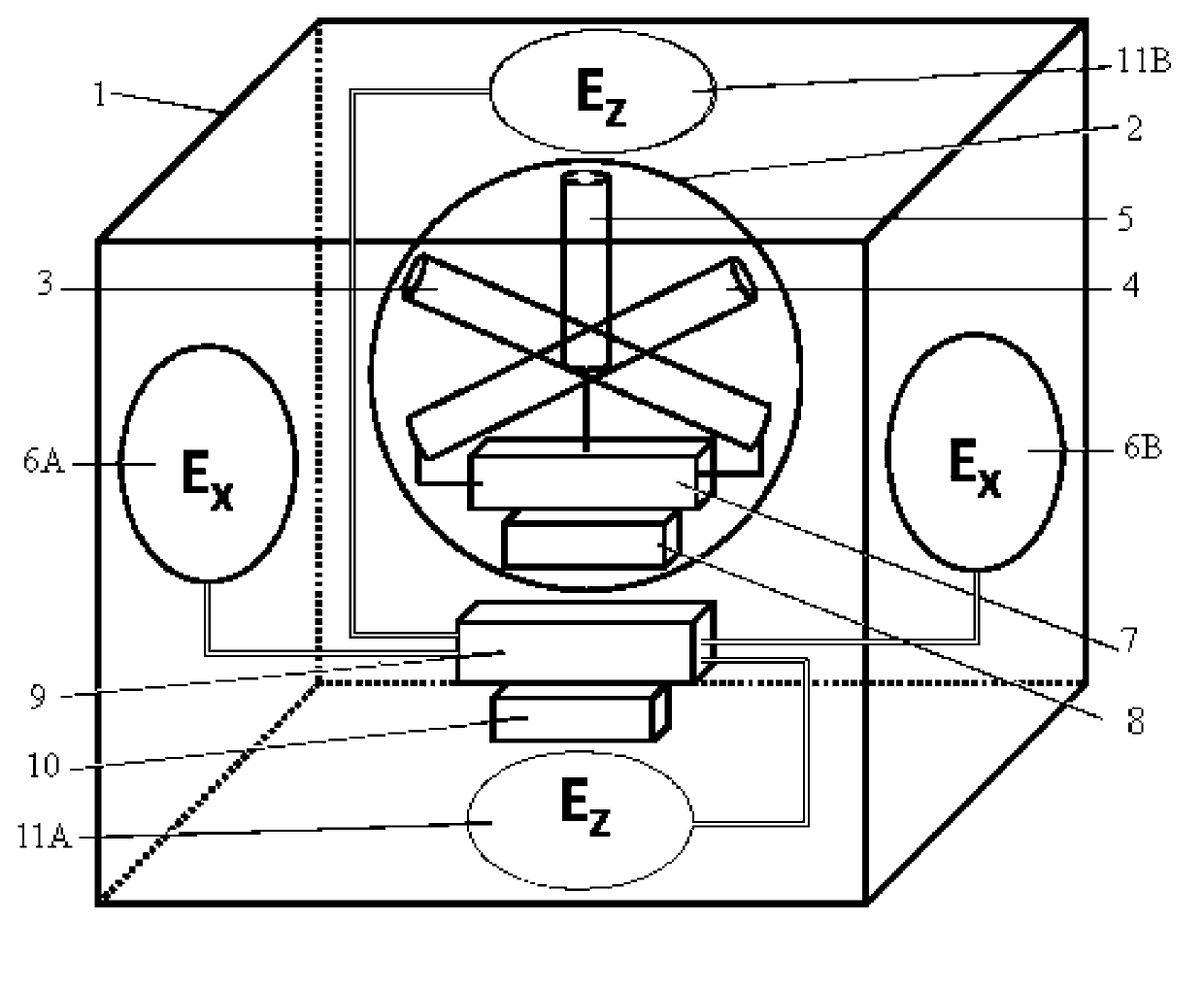 Three-component magnetic field and three-component electric field ocean electromagnetic data collection station