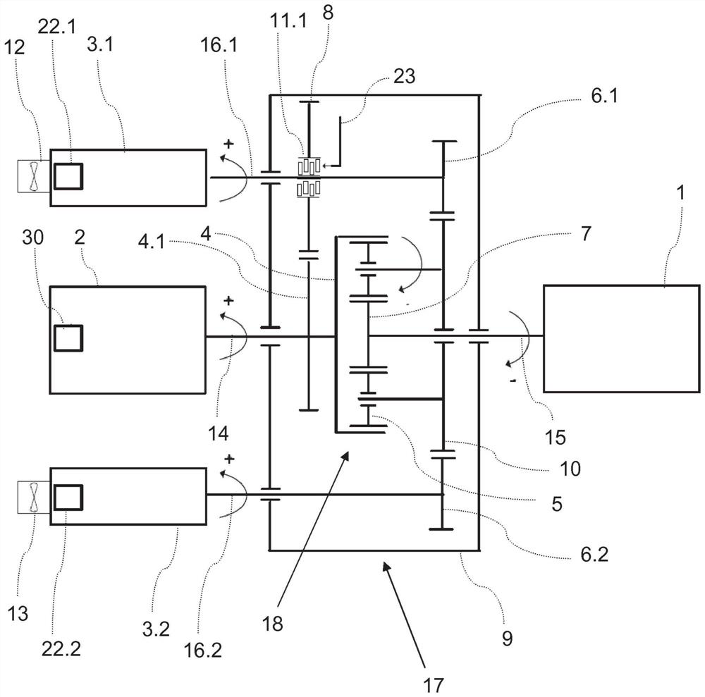 Drive device and method for limiting rotational speed