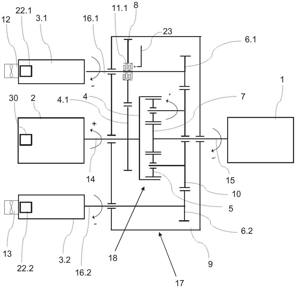 Drive device and method for limiting rotational speed