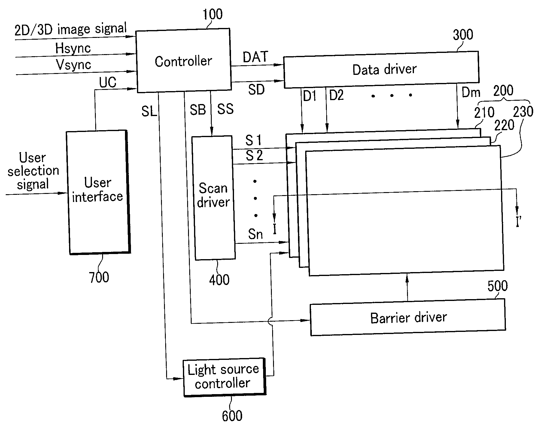 2d/3d image display device, electronic imaging display device, and driving method thereof