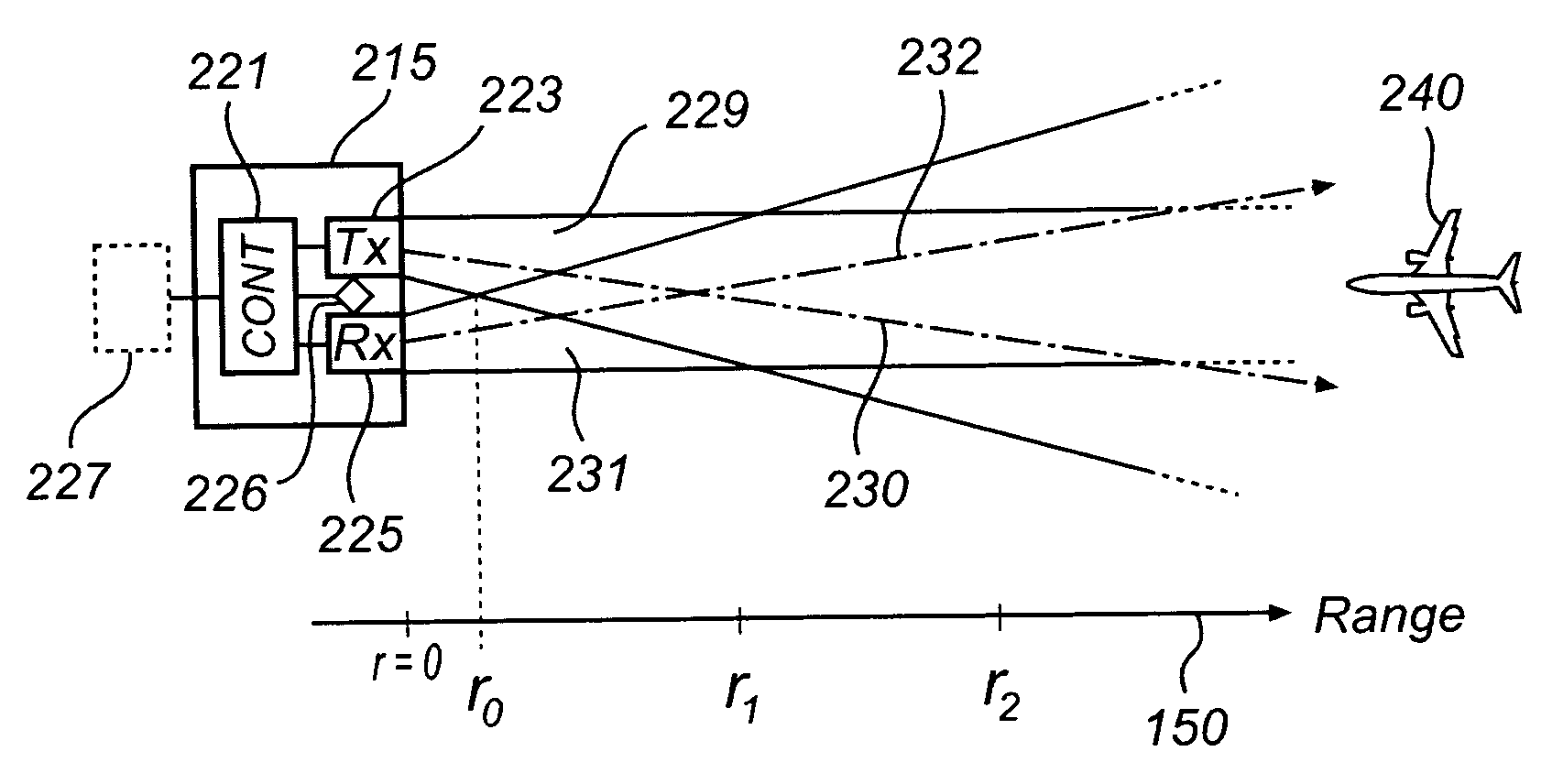 Aircraft docking system