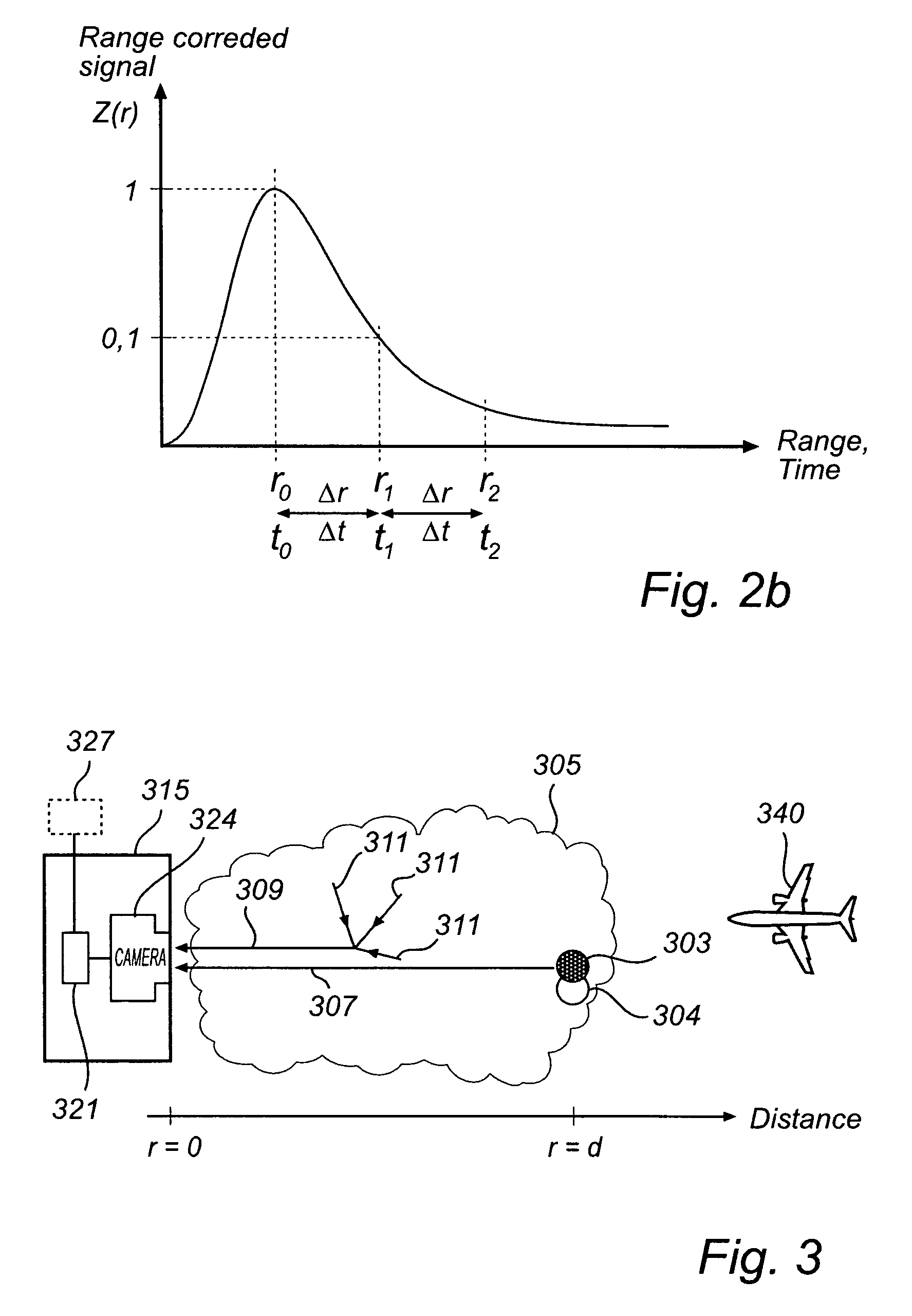 Aircraft docking system