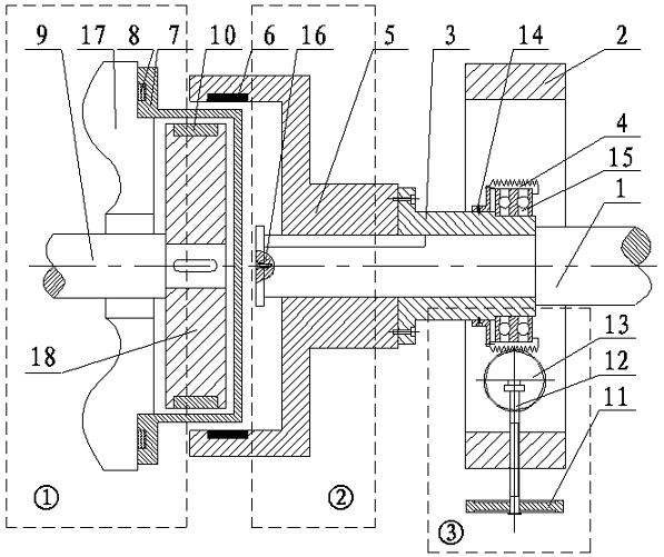 Adjustable axial asynchronous magnetic force coupler