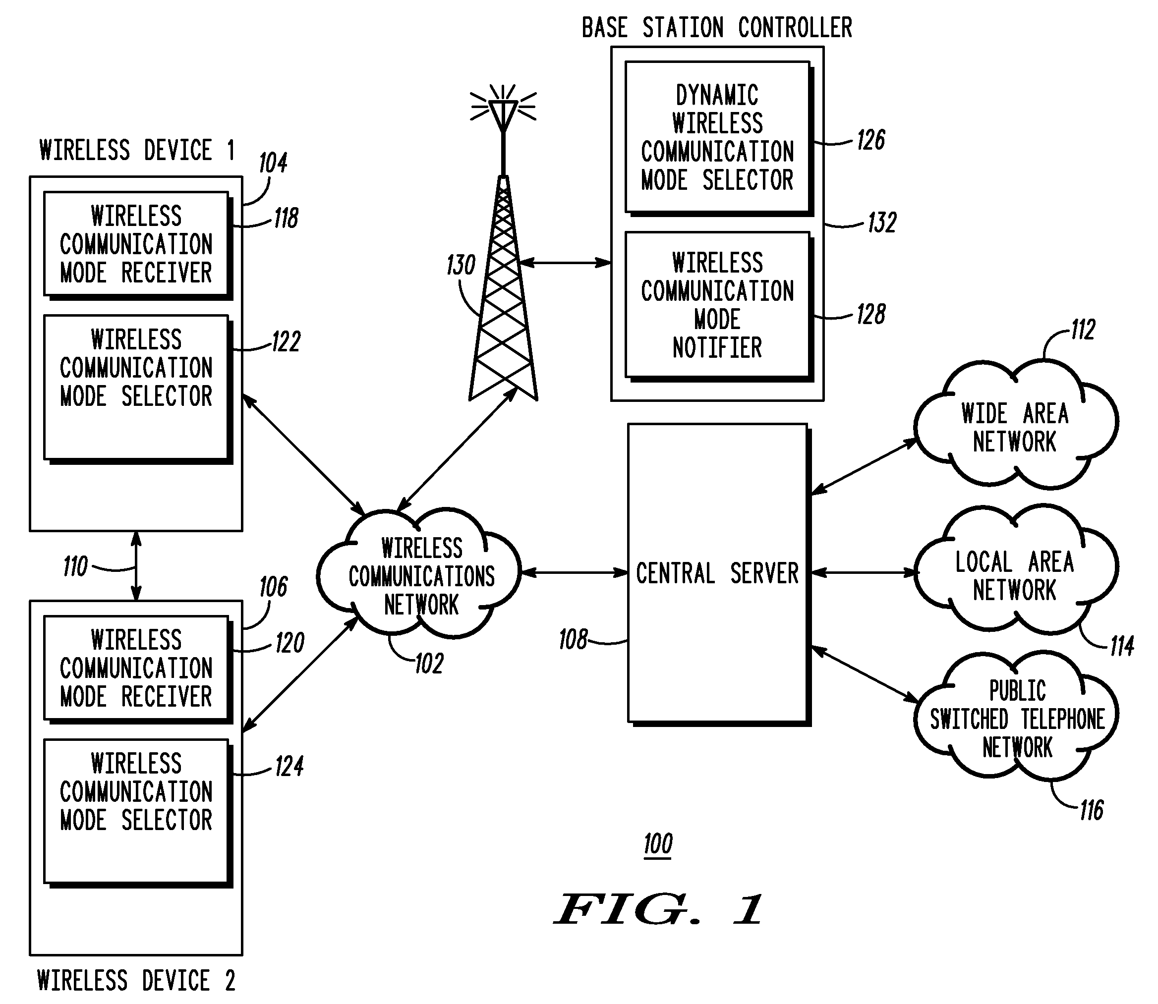 Dynamic selection of wireless information communication modes for a wireless communication device