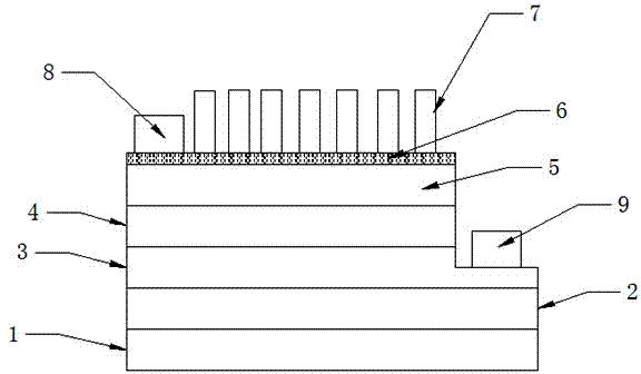 LED (Light Emitting Diode) chip for composite transparent conducting electrode and manufacturing method of LED chip