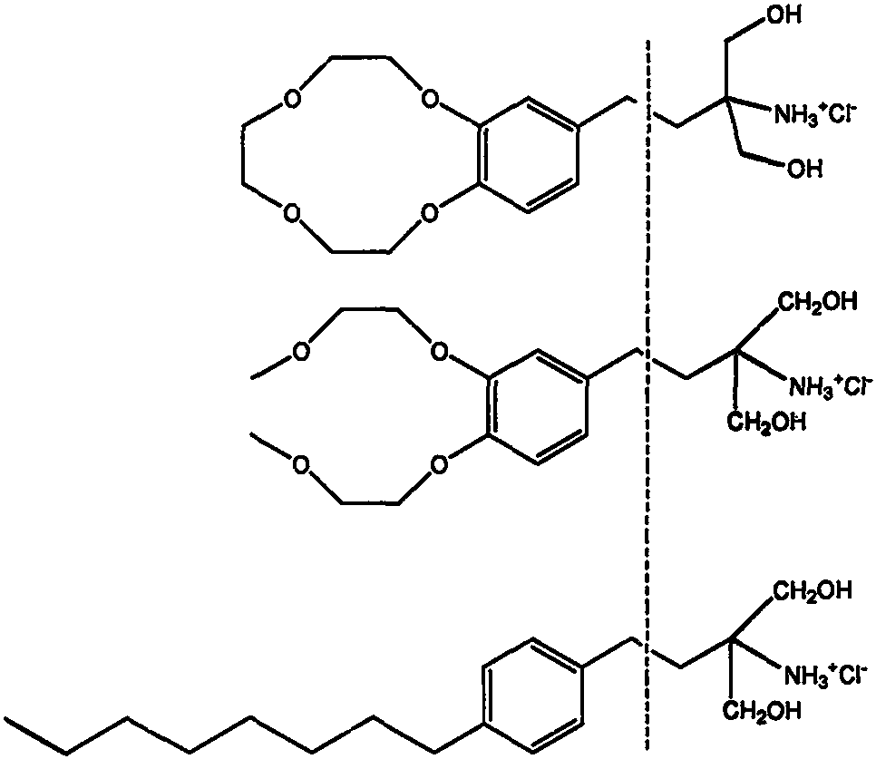 Fingolimod derivative containing crown ether and di (2-methoxyethoxy) structure