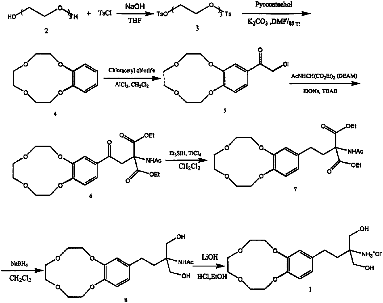 Fingolimod derivative containing crown ether and di (2-methoxyethoxy) structure