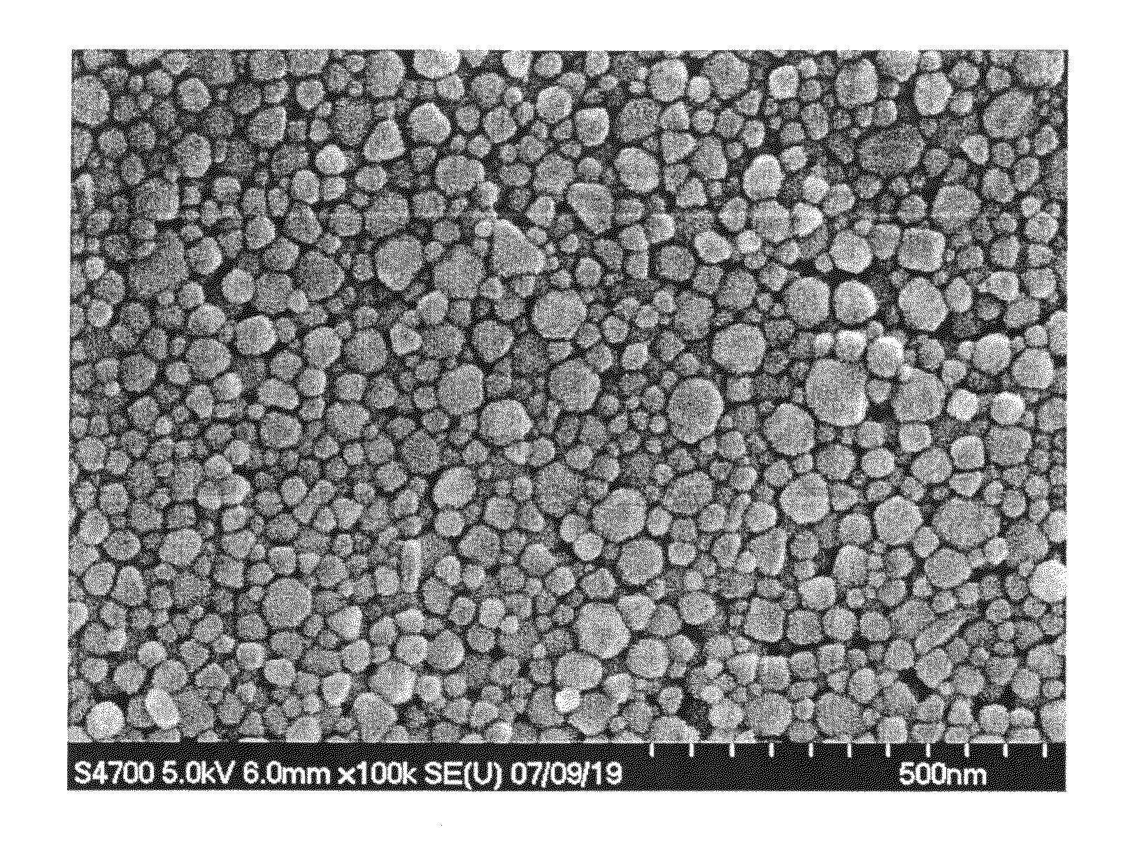 Copper fine particles, method for producing the same, and copper fine particle dispersion