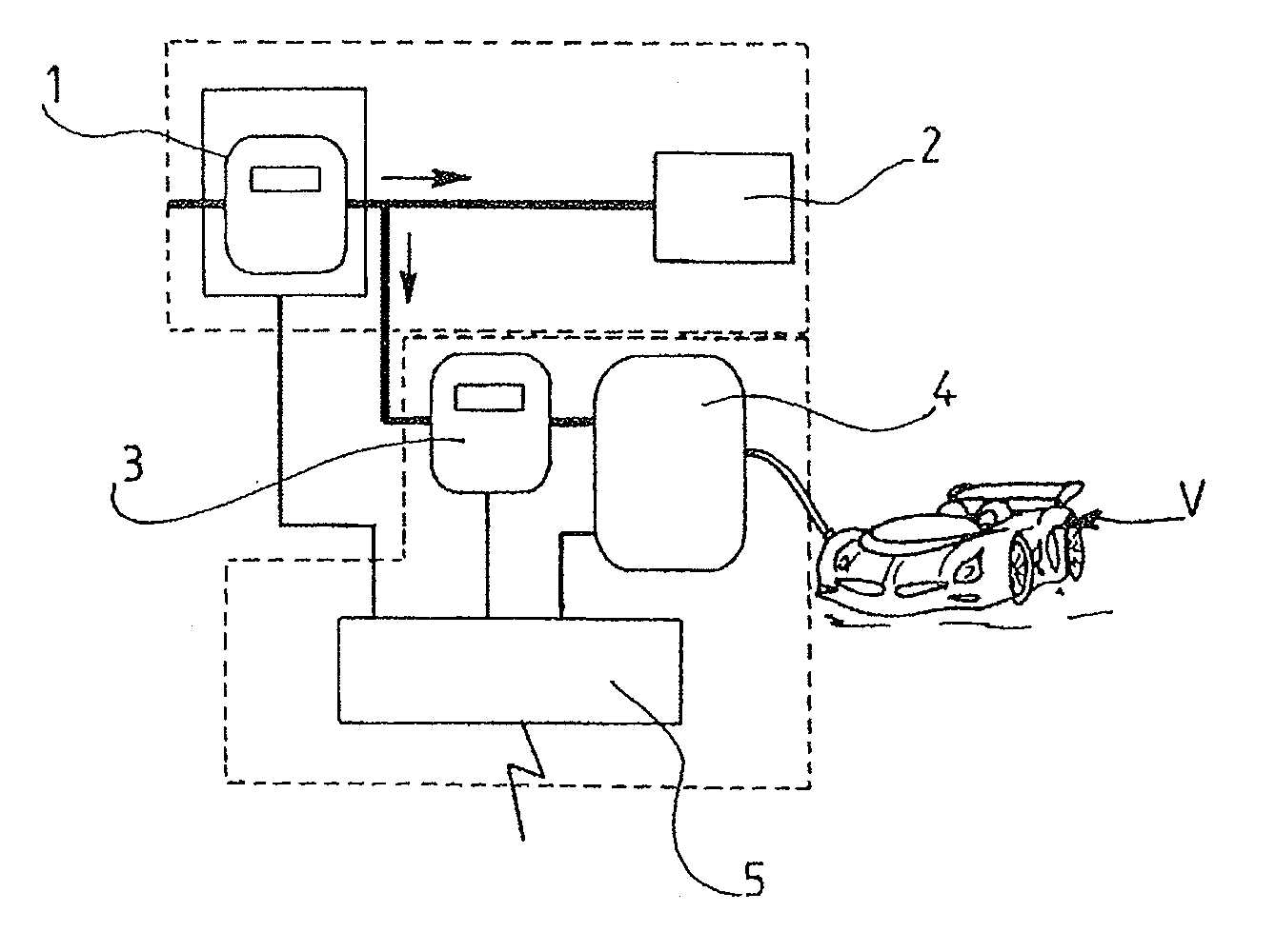 Method and device for processing and storing data