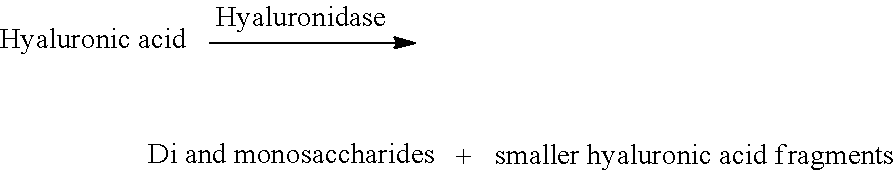 Subcutaneous Delivery of Messenger RNA