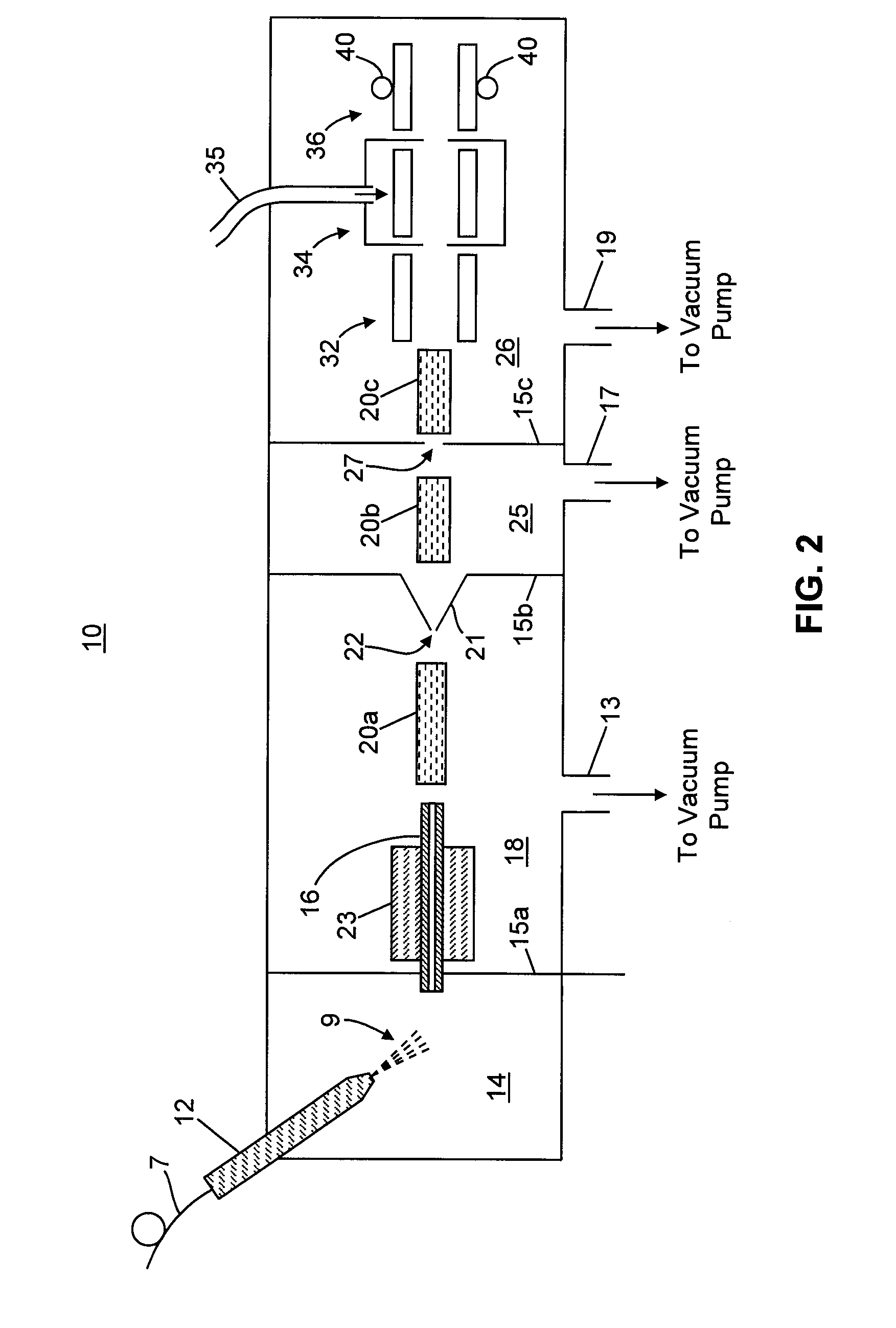 Methods for Acquisition and Deductive Analysis of Mixed Fragment Peptide Mass Spectra