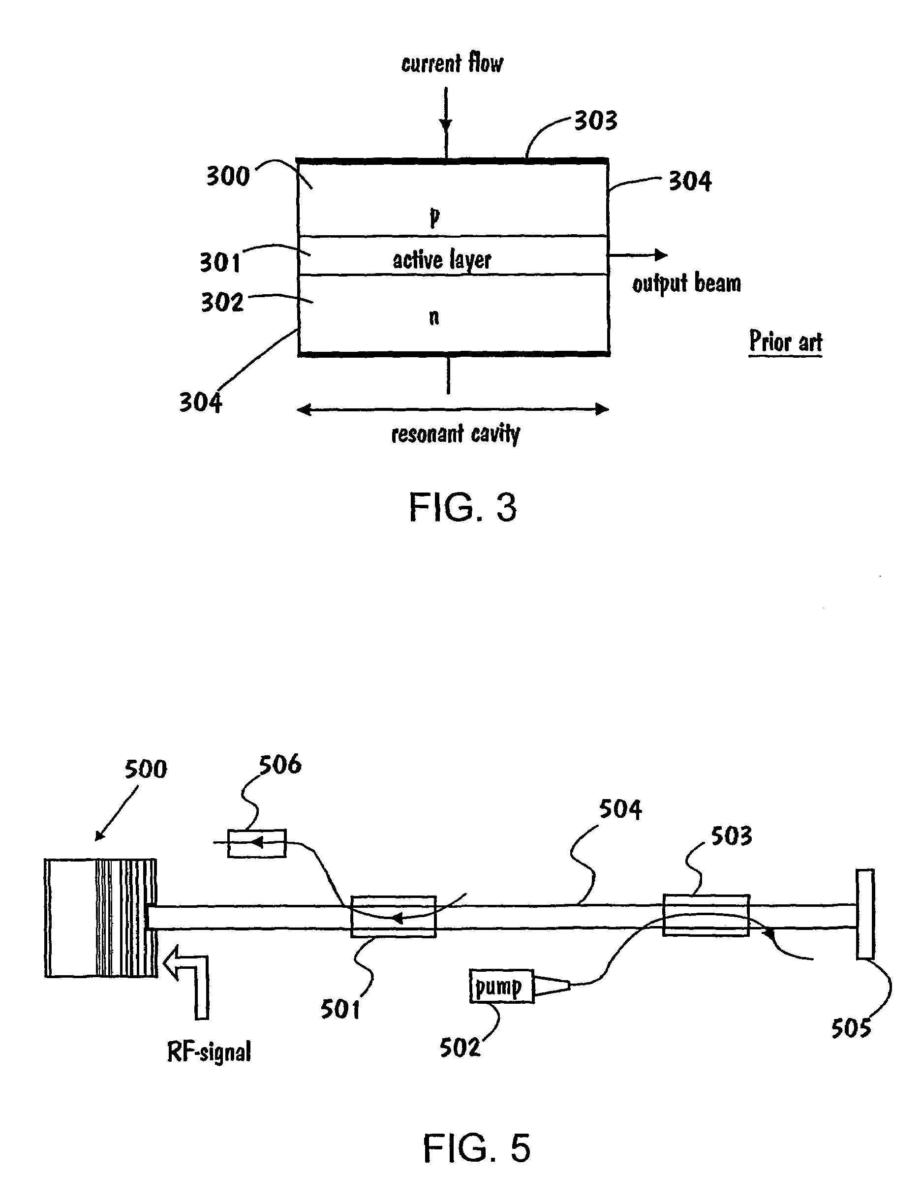 Optical modulator