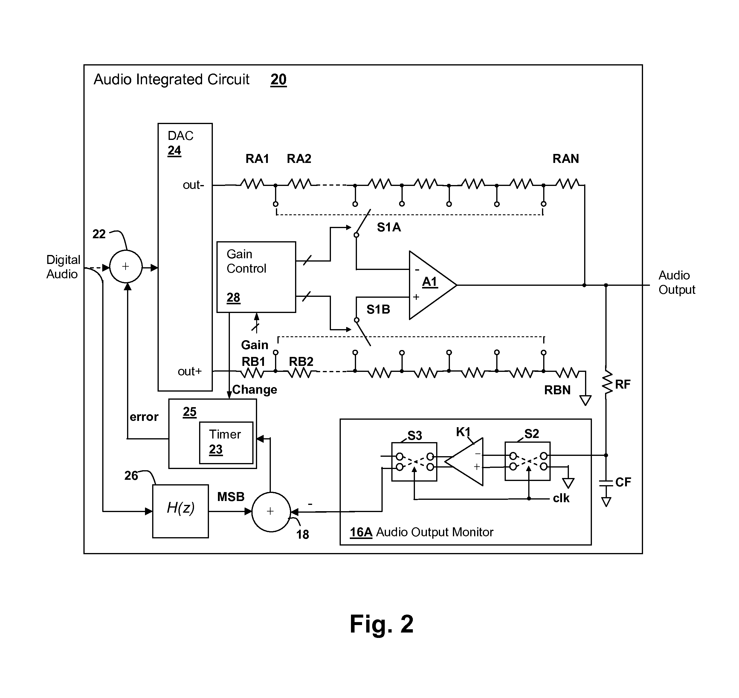 Audio amplifier offset reduction using digital input/output comparisons