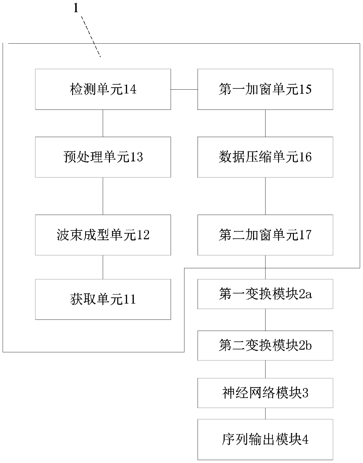 Phoneme recognition method and device, and computer readable storage medium