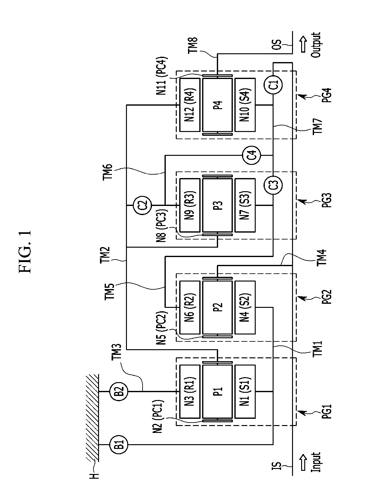 Planetary gear train of automatic transmission for vehicle