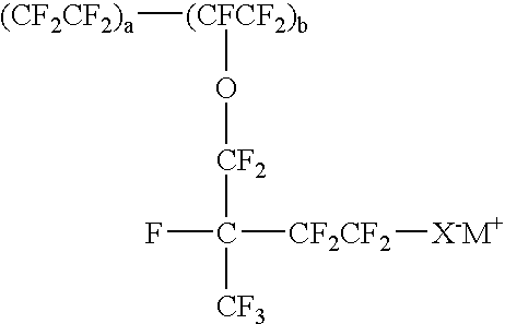 Sulfonated conducting polymer-grafted carbon material for fuel cell applications