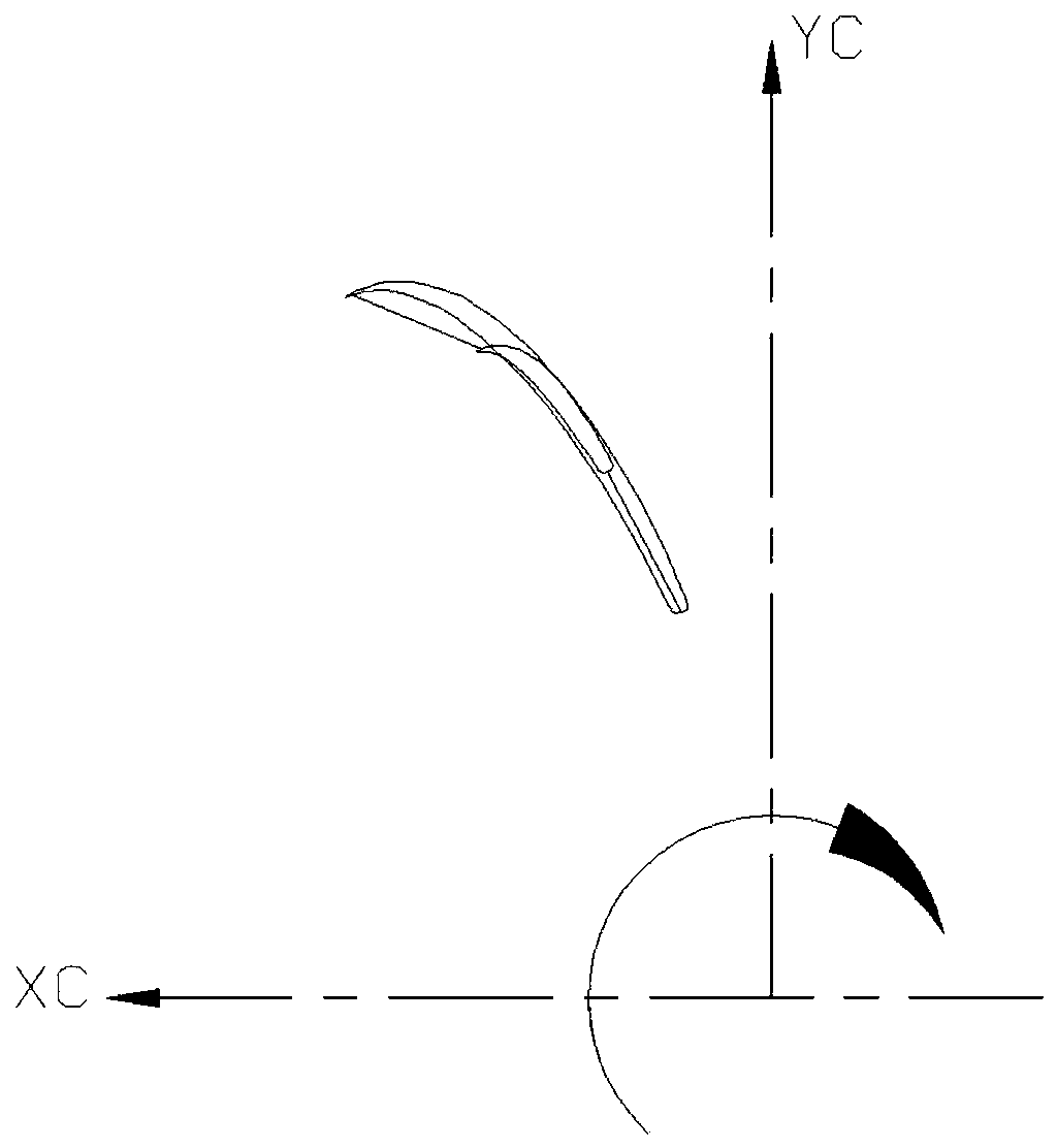 Hydraulic torque converter three-dimensional blade profile modification design method based on conformal transformation