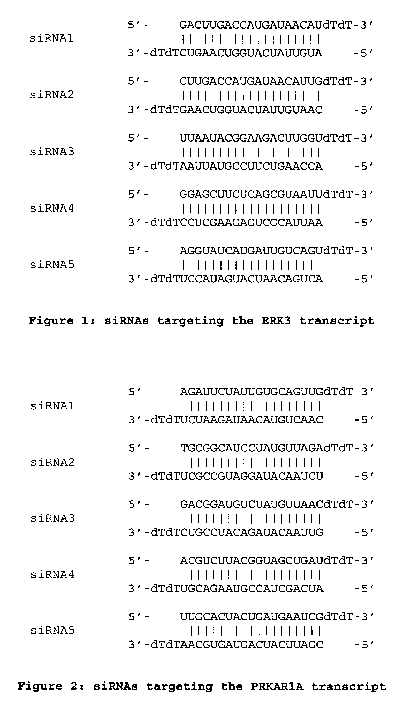 Compositions and methods for treating inflammatory disorders