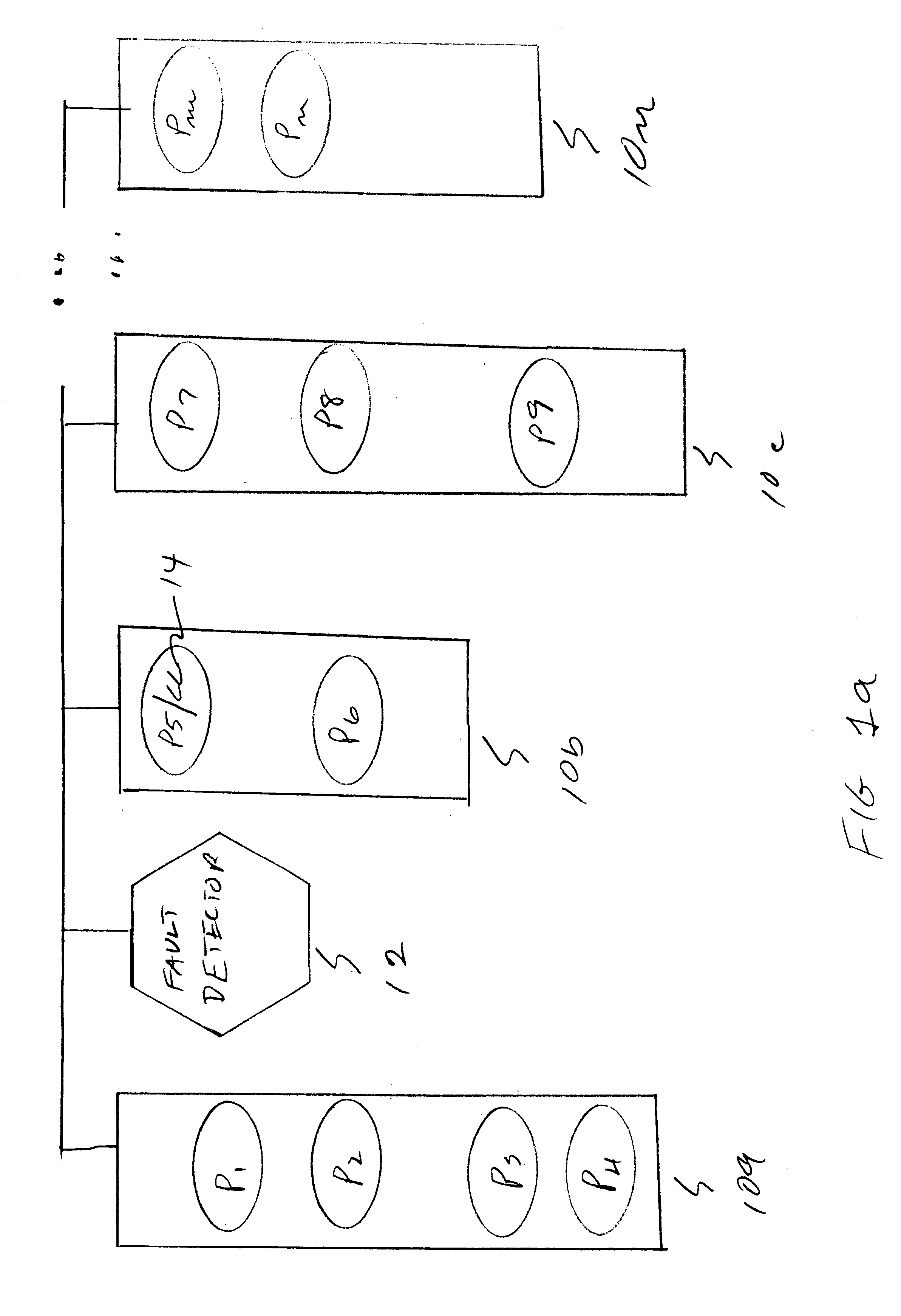 Failure detector with consensus protocol