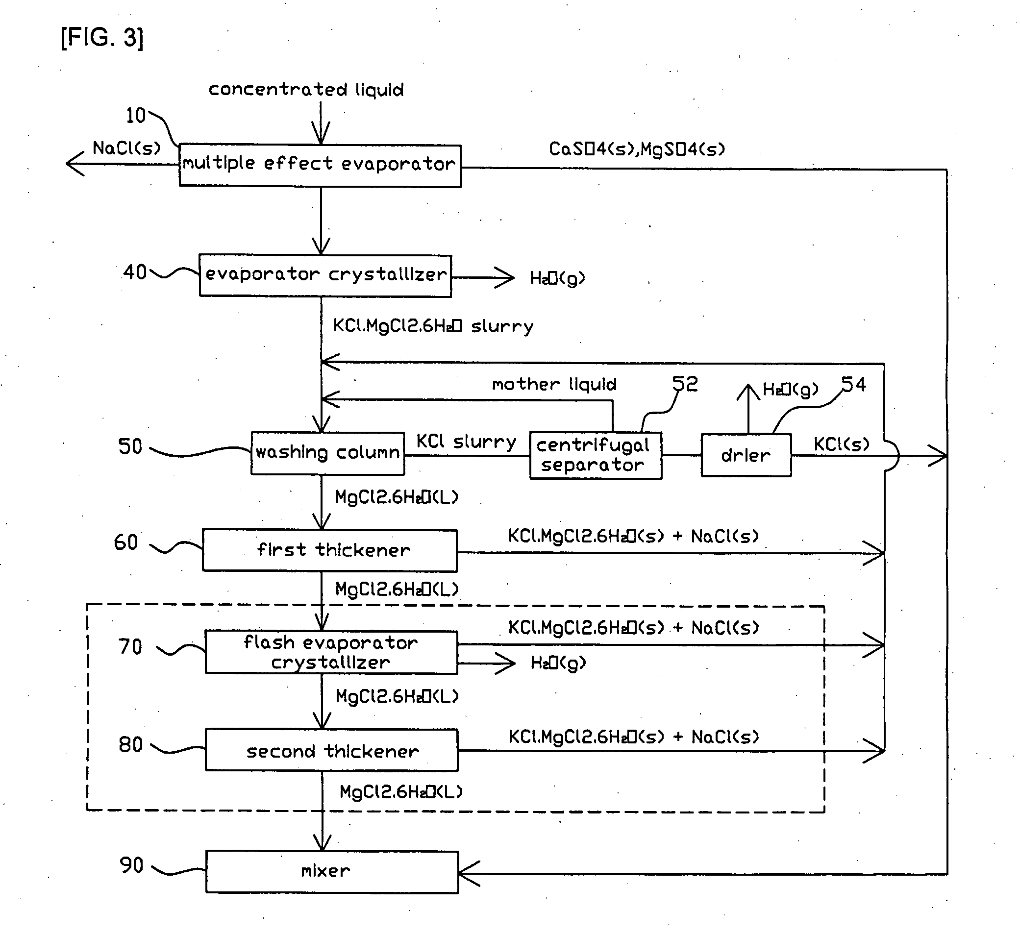 Method for extracting minerals with high purity from deep ocean water